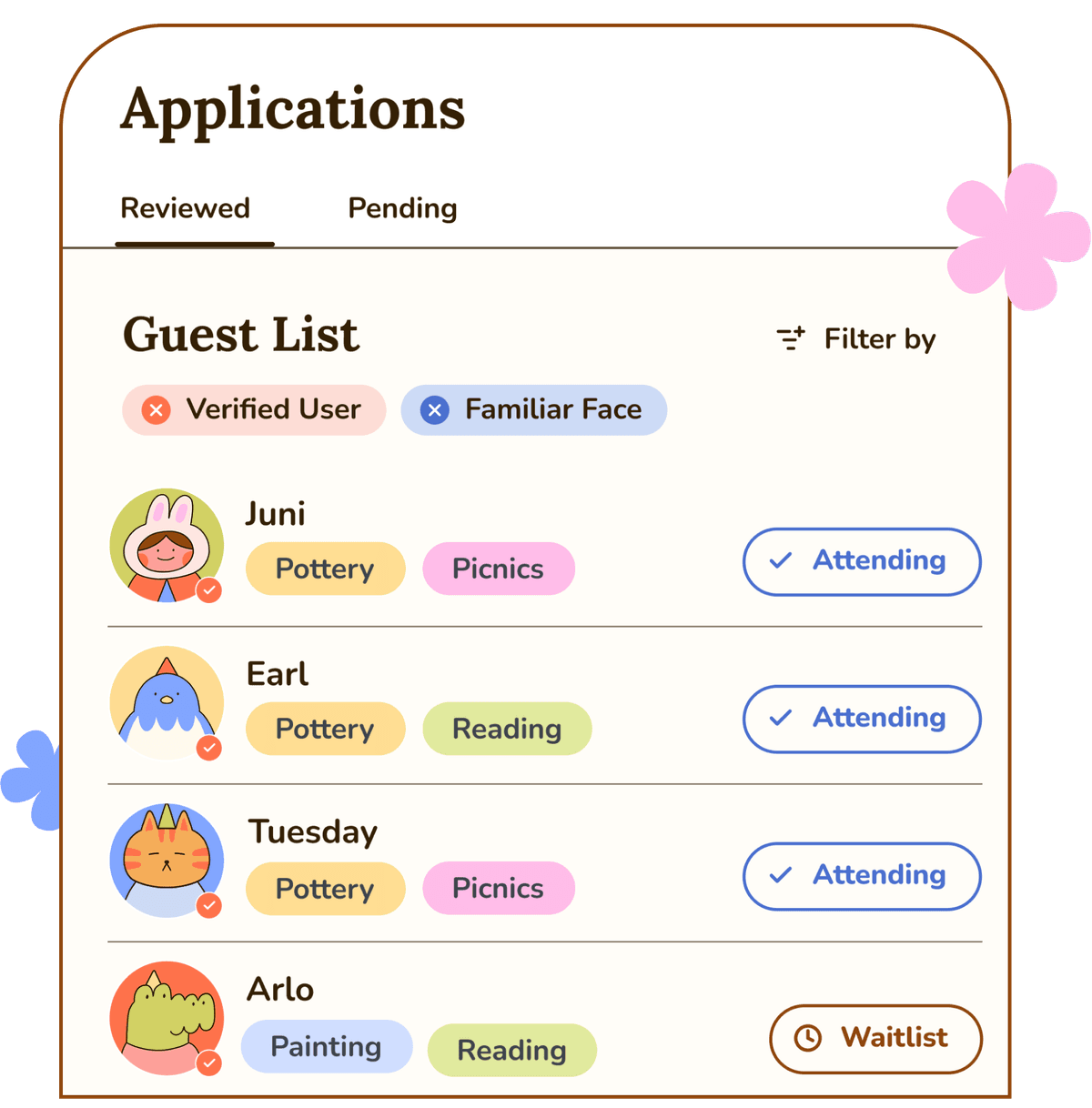Application Review